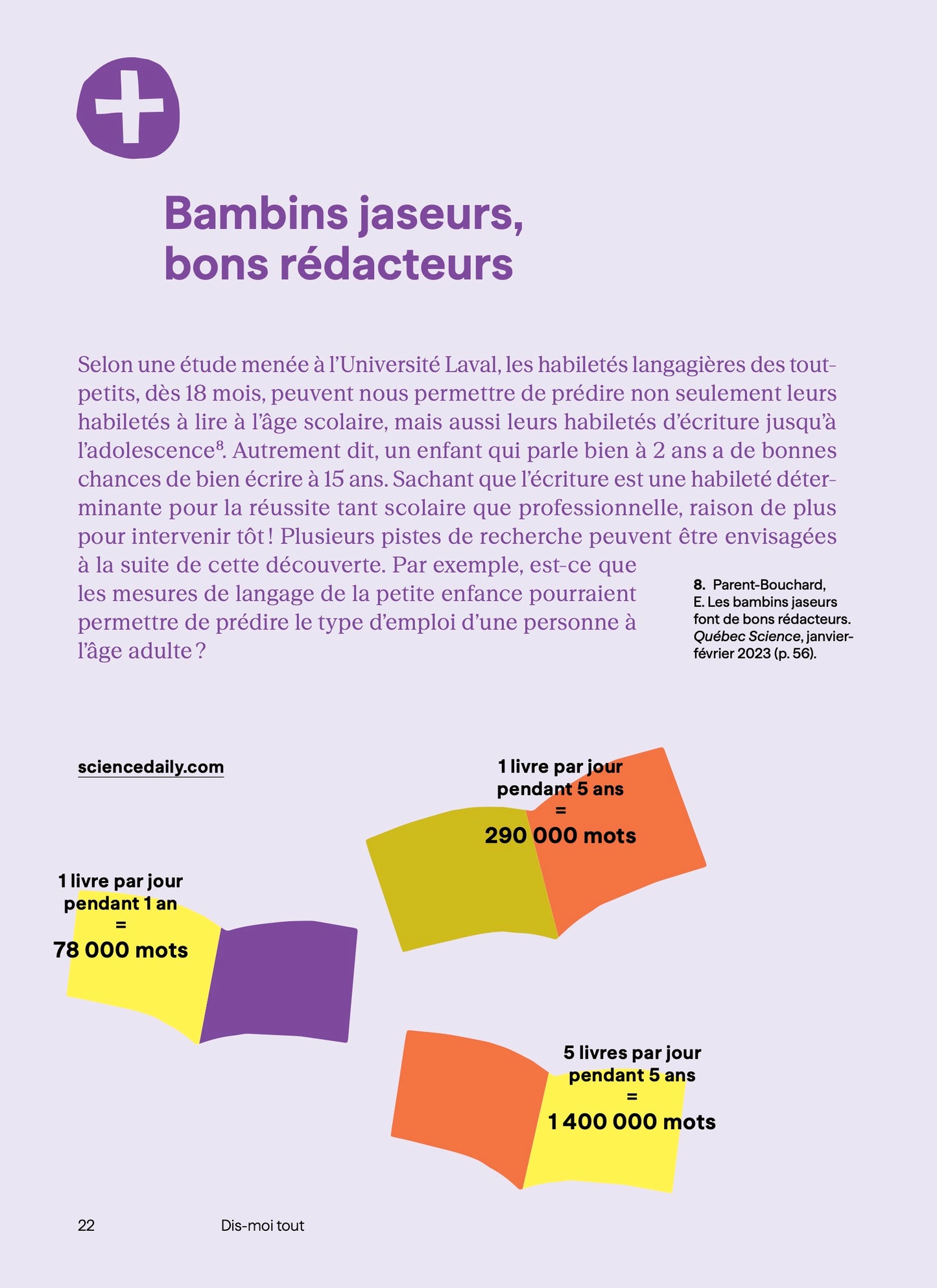 Dis-moi tout — Les dessous étonnants de la communication