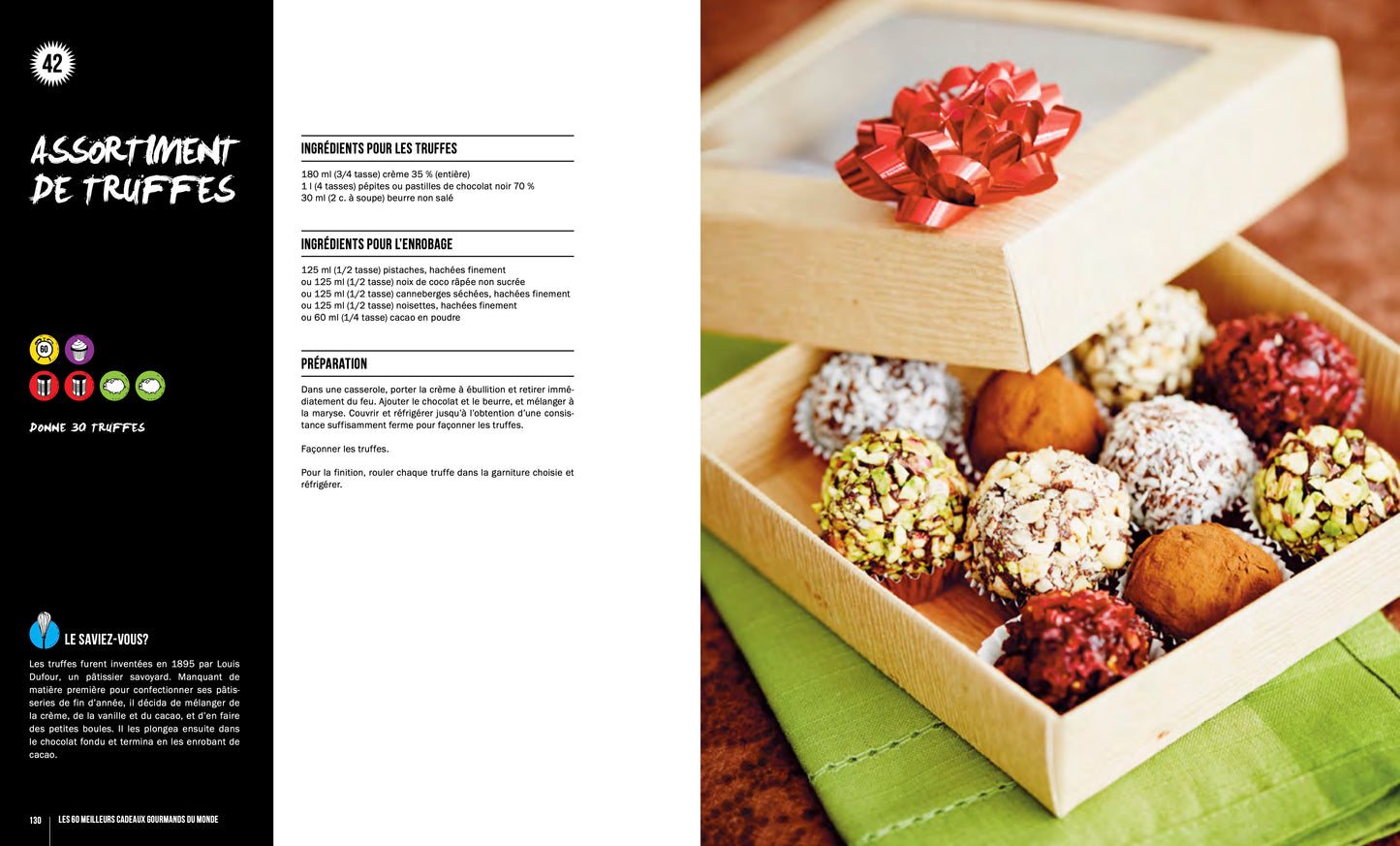 60 best pizzas in the world... Period.