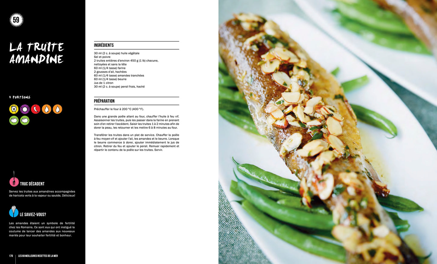 60 best pizzas in the world... Period.