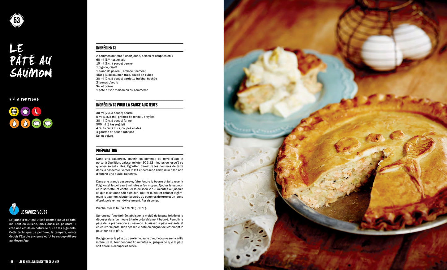 60 best pizzas in the world... Period.