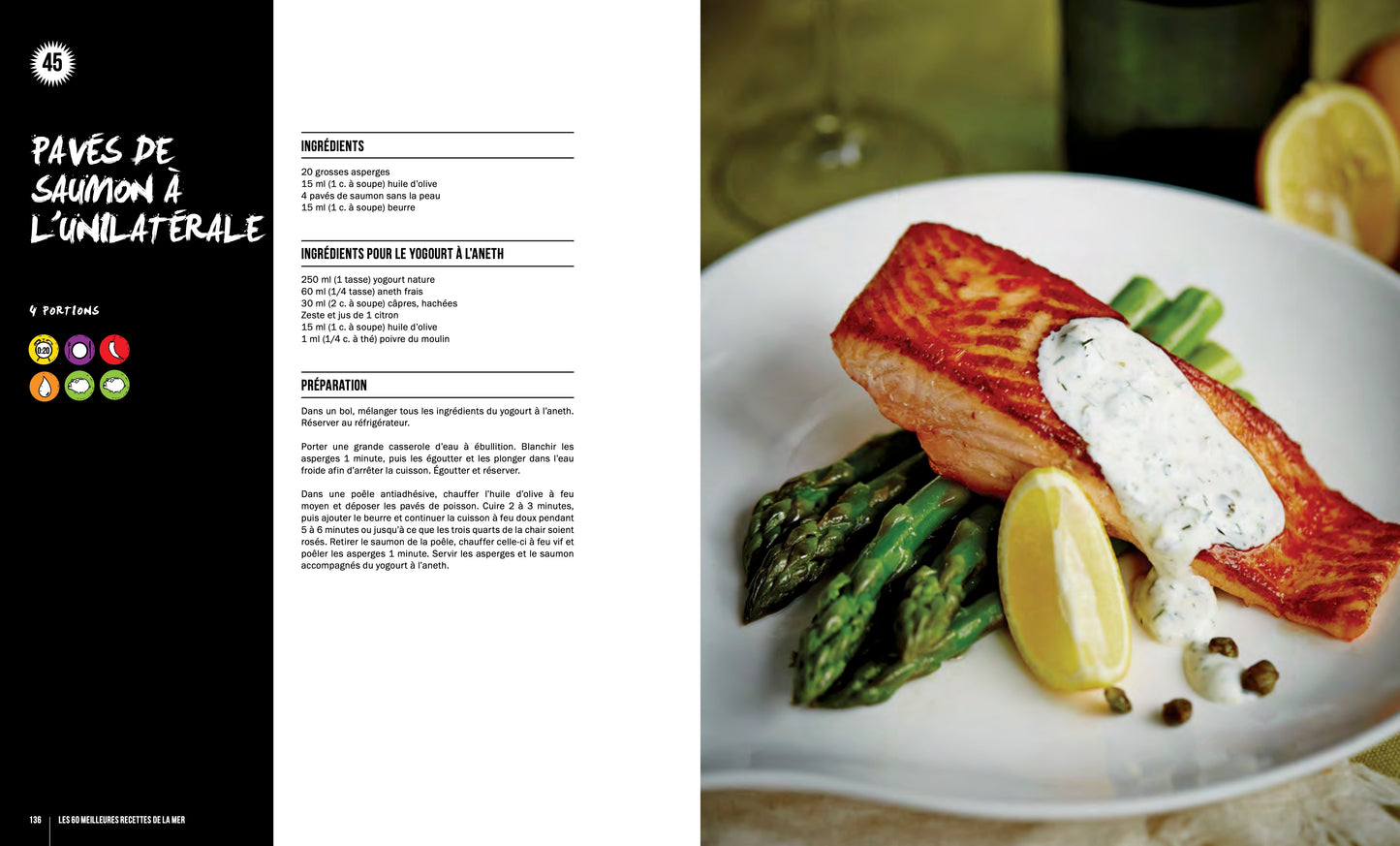 60 best pizzas in the world... Period.