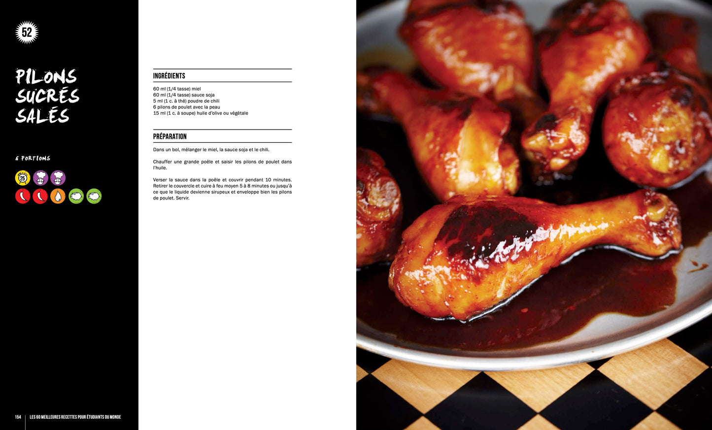 60 best pizzas in the world... Period.