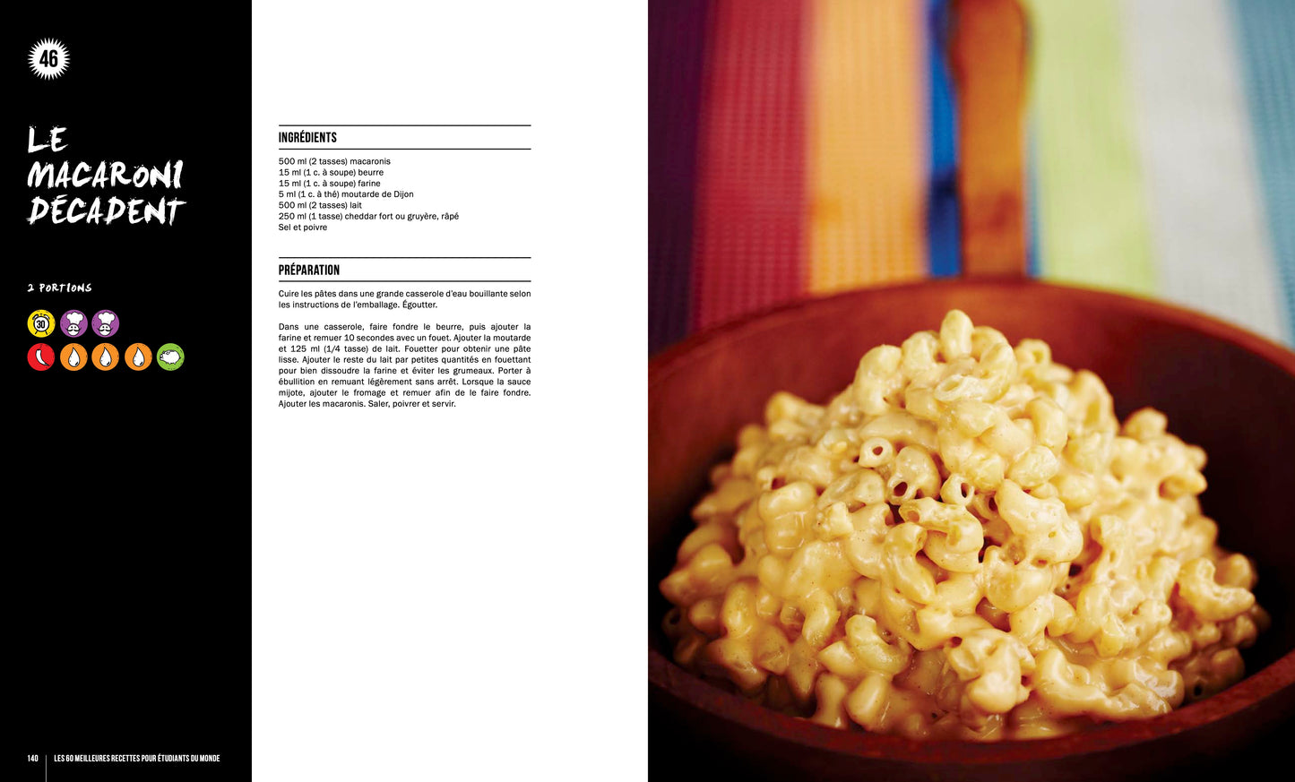 60 best pizzas in the world... Period.