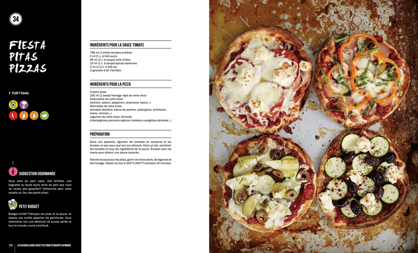 60 best pizzas in the world... Period.