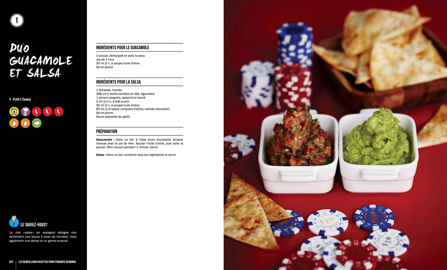 60 best pizzas in the world... Period.