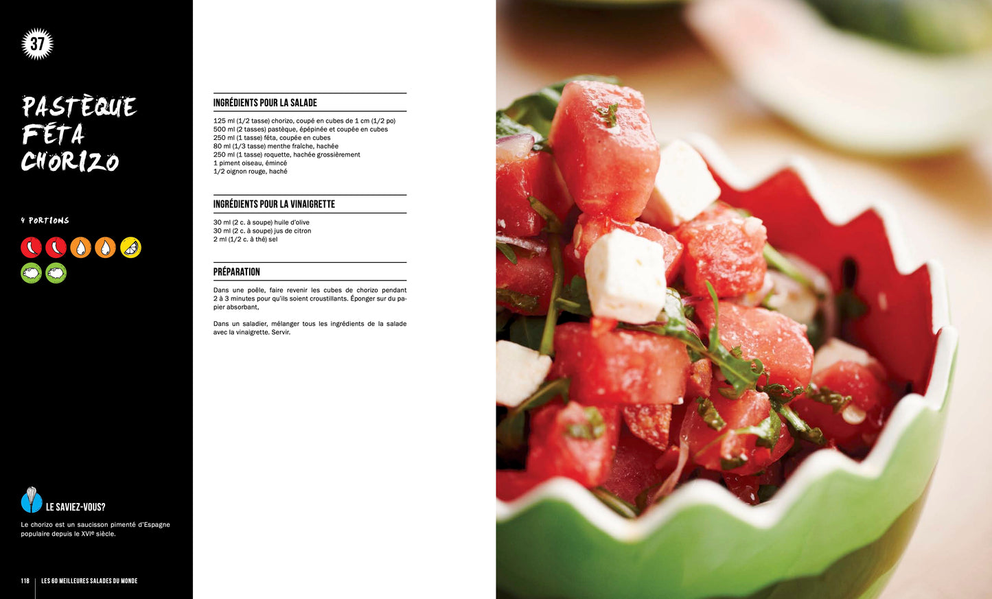 60 best pizzas in the world... Period.