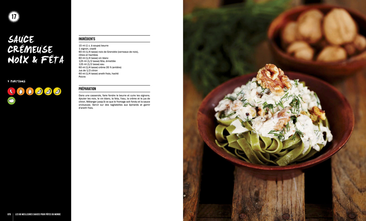 60 best pizzas in the world... Period.