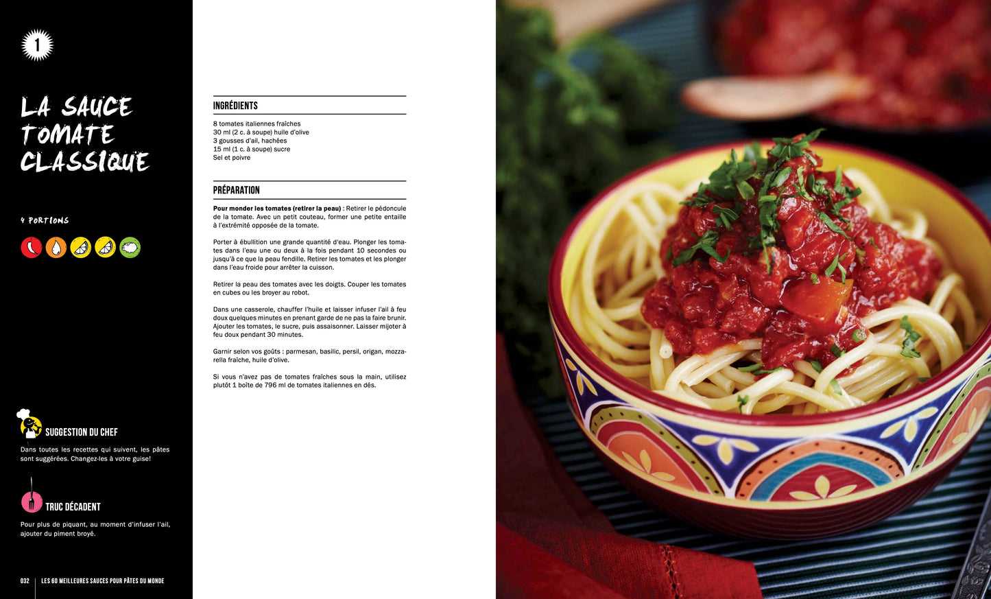 60 best pizzas in the world... Period.