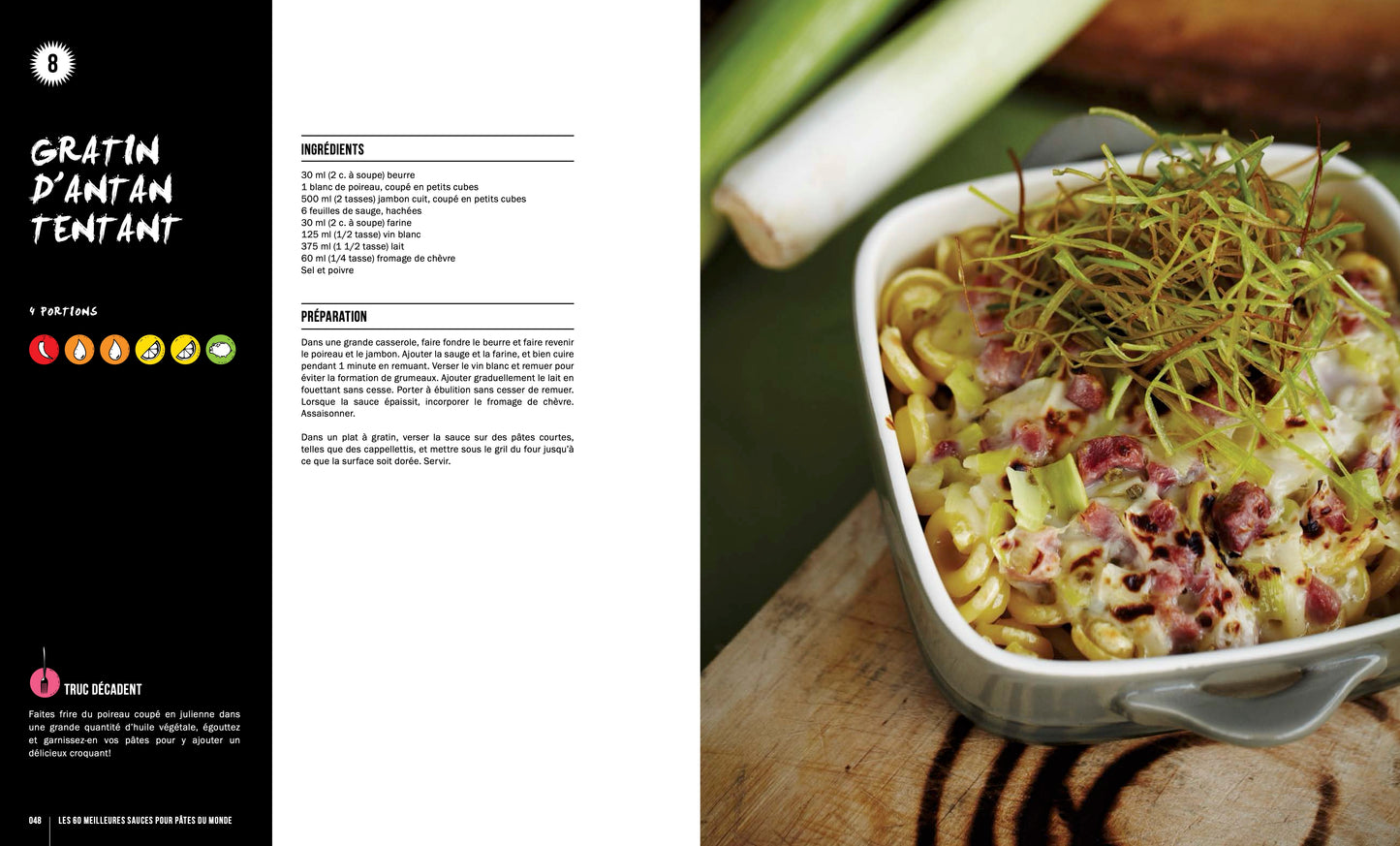 60 best pizzas in the world... Period.