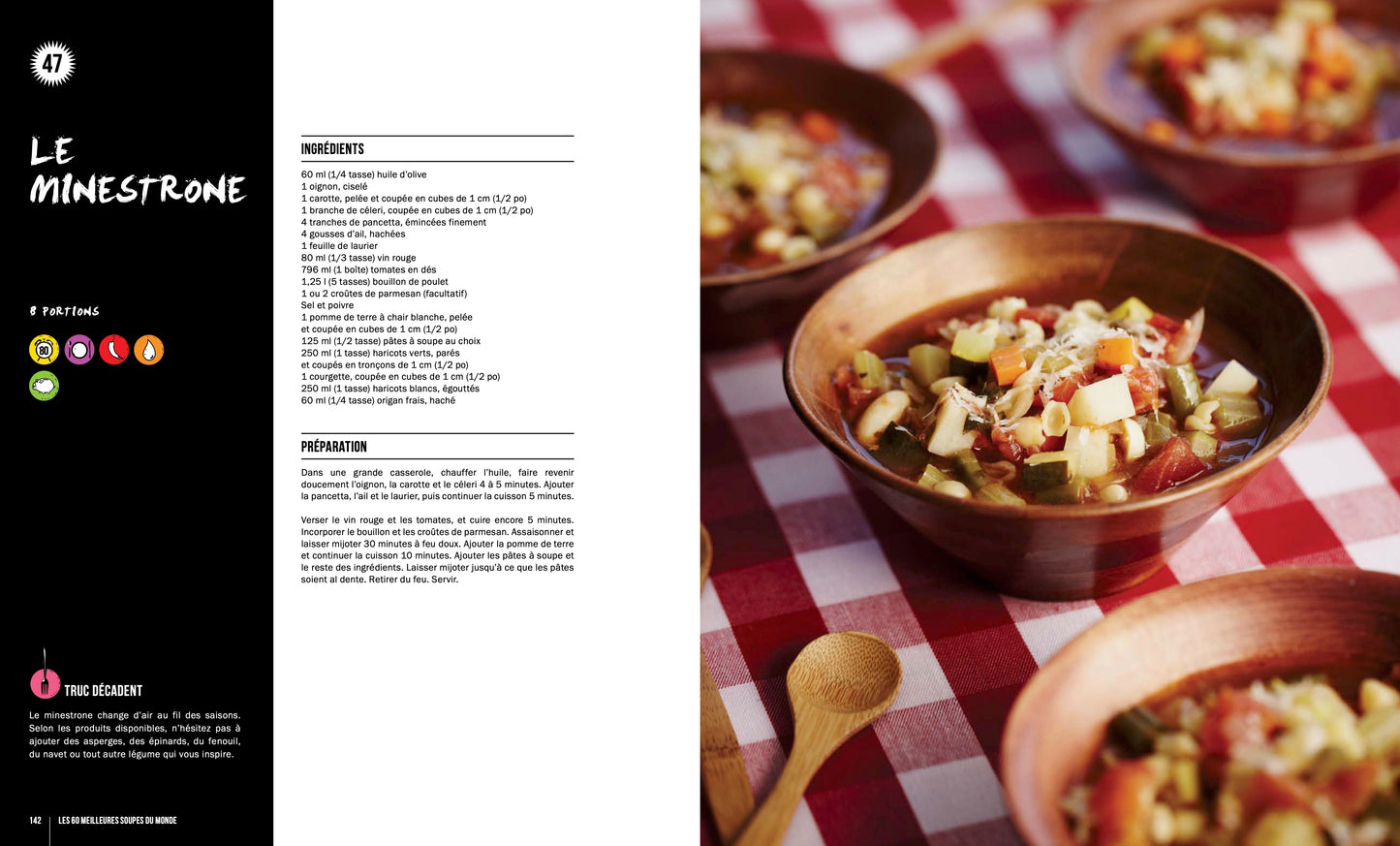 60 best pizzas in the world... Period.