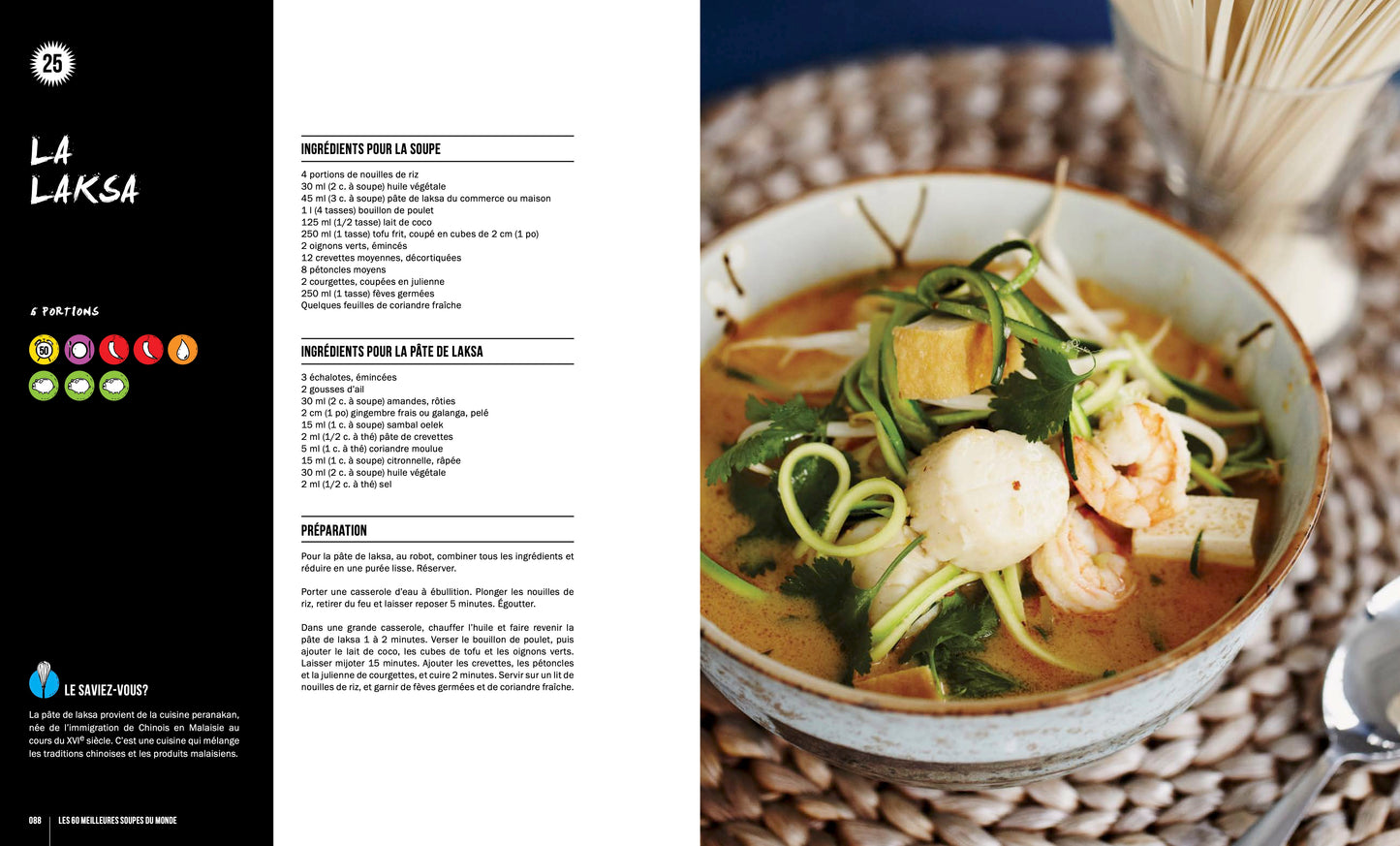 60 best pizzas in the world... Period.