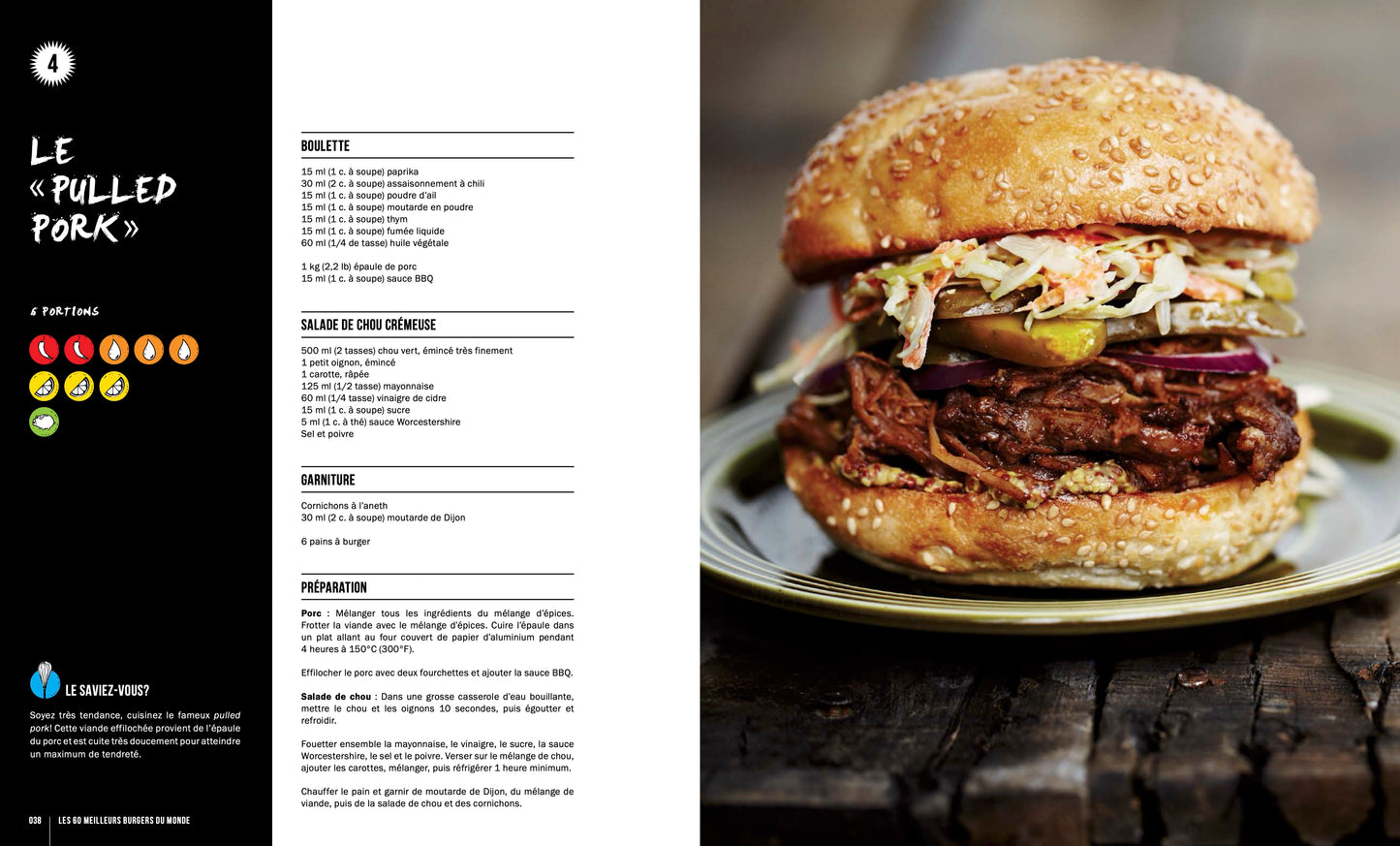 60 best pizzas in the world... Period.