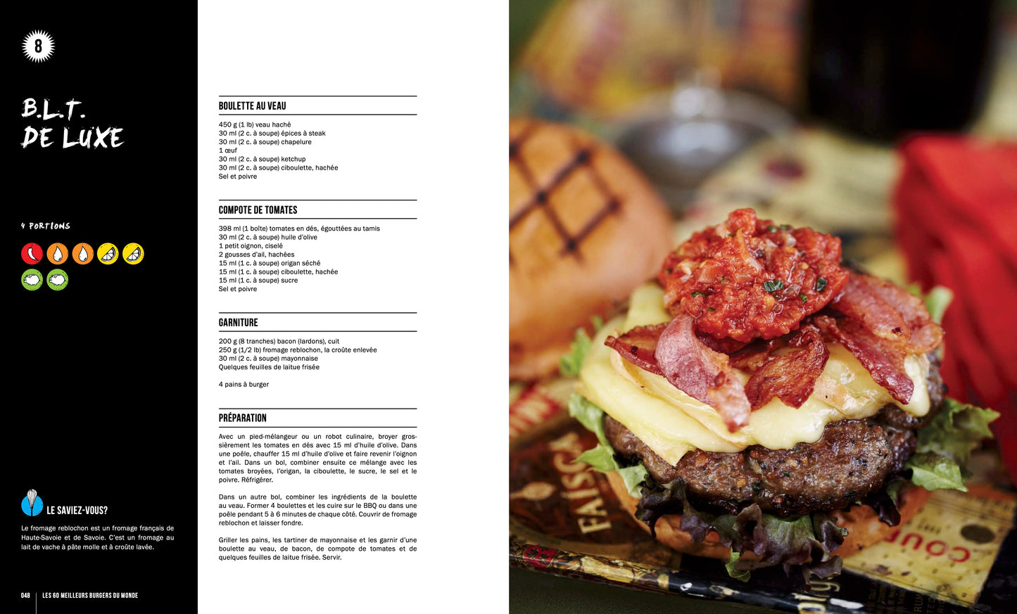 60 best pizzas in the world... Period.