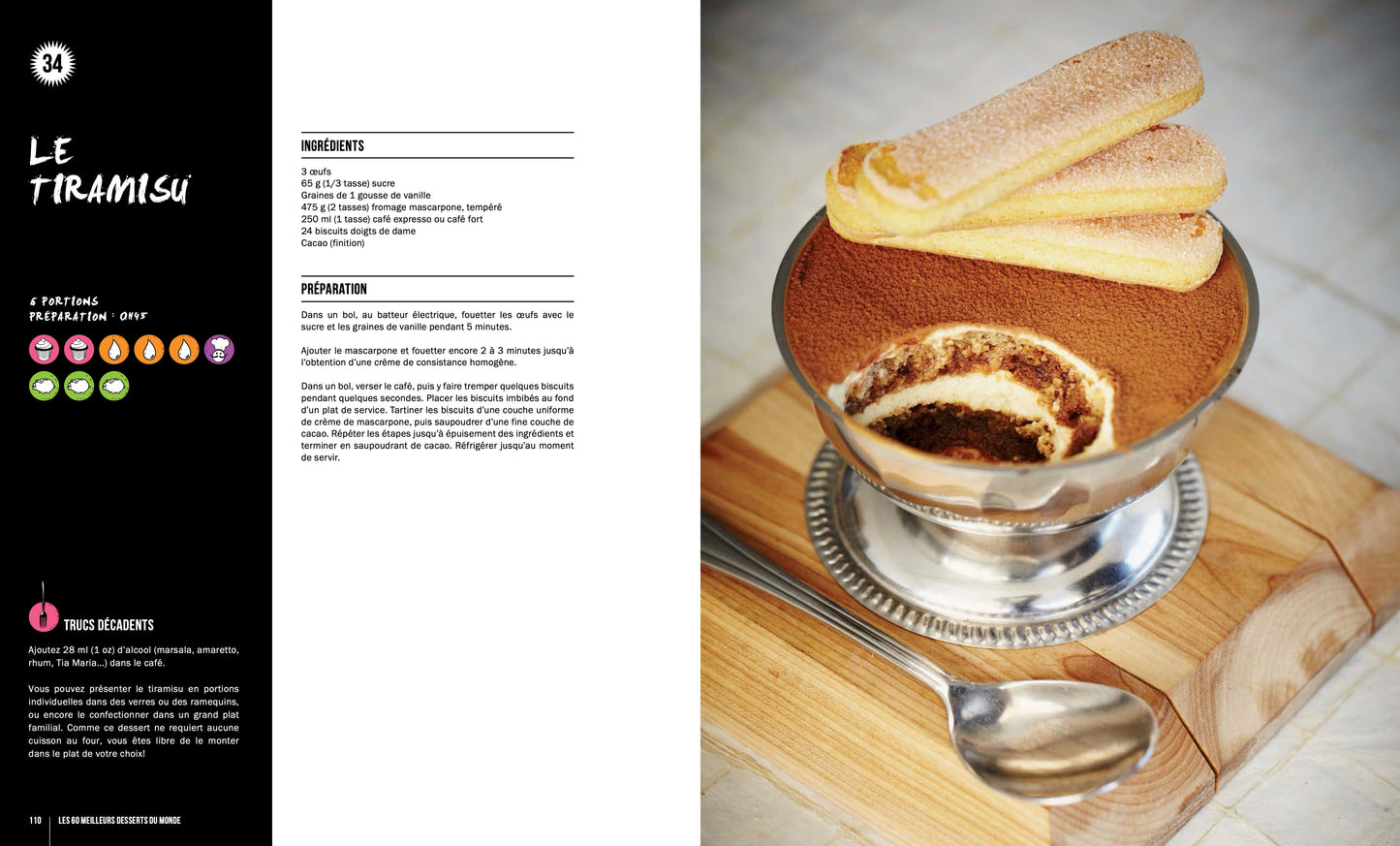 60 best pizzas in the world... Period.