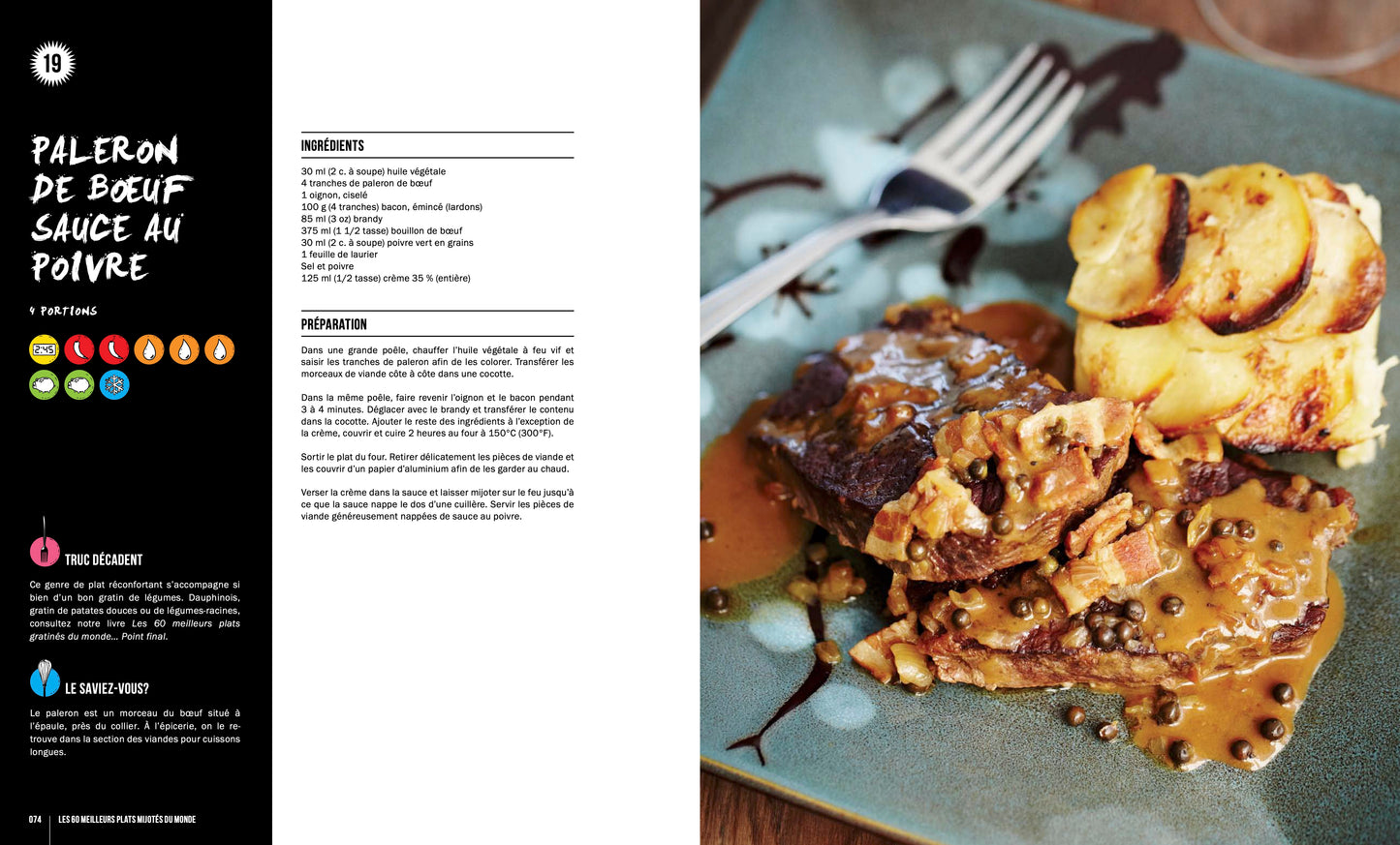 60 best pizzas in the world... Period.