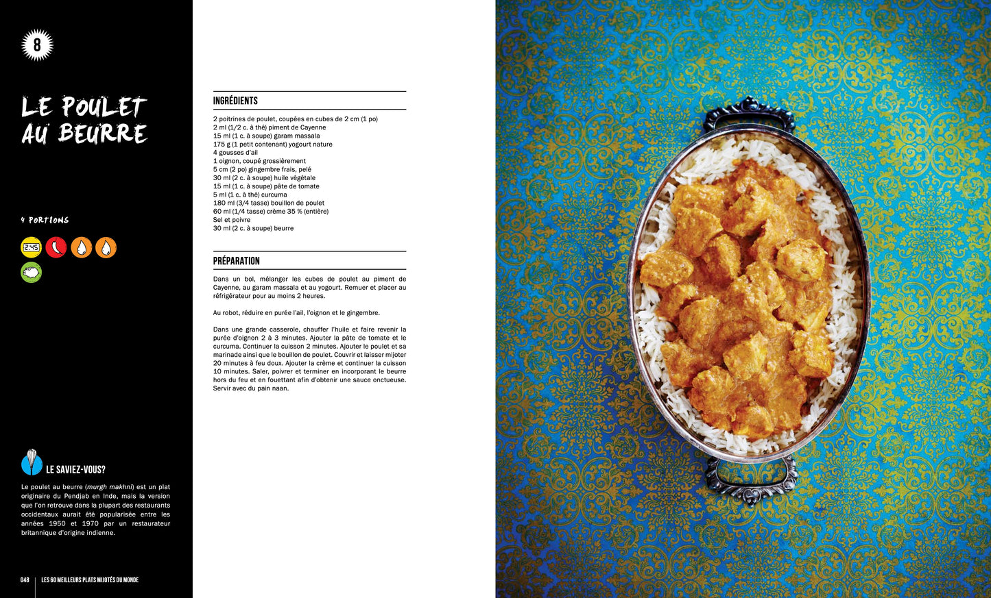 60 best pizzas in the world... Period.