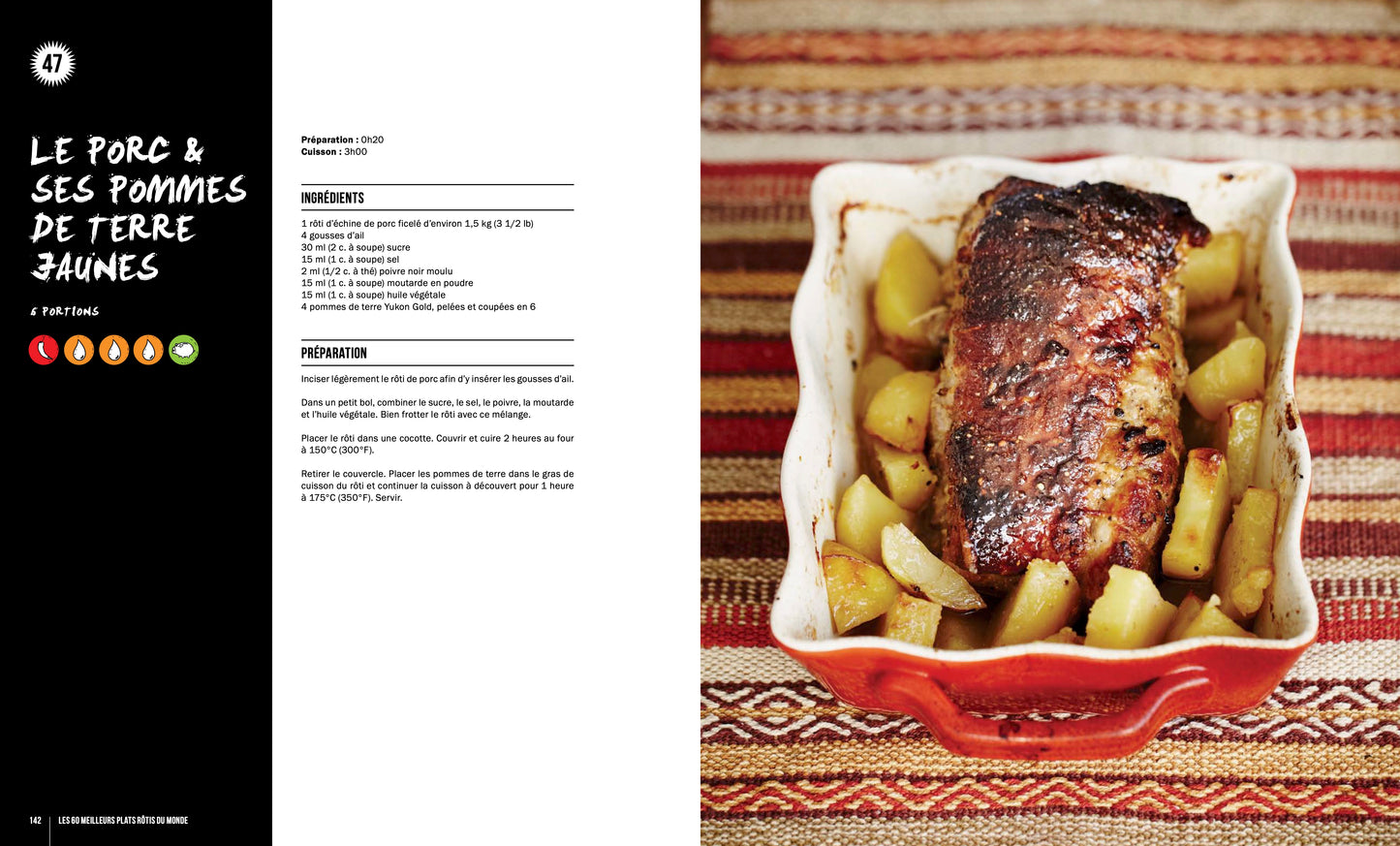 60 best pizzas in the world... Period.